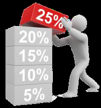 Productive despite uncertain economy